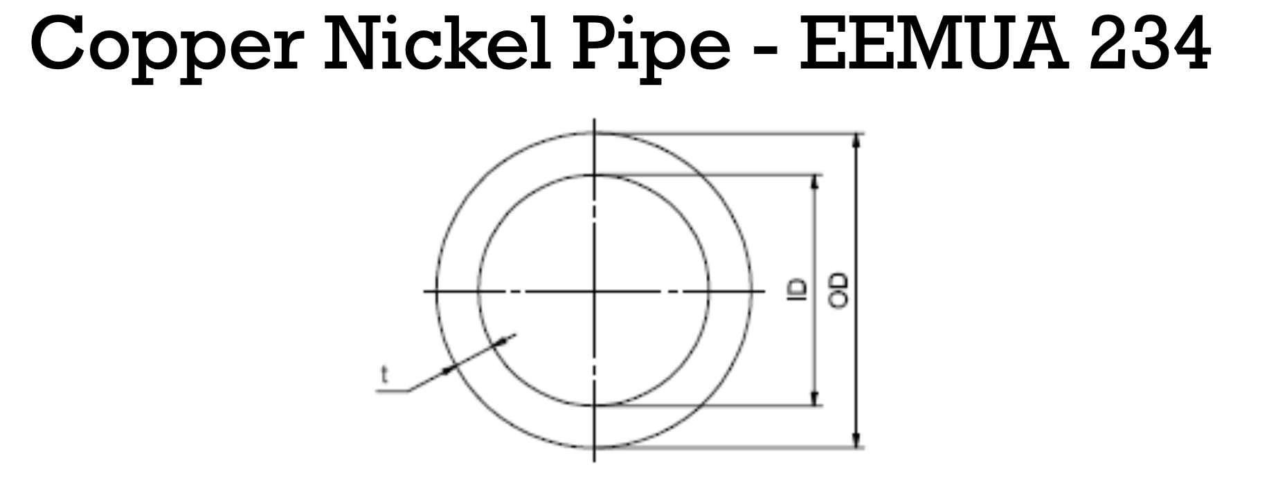 Copper Nickel Pipe EEMUA 234 Thai Copper Alloy